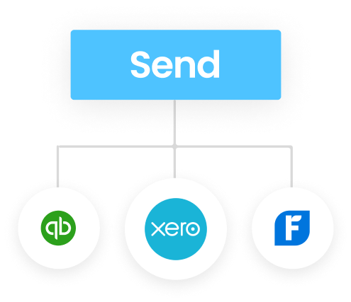 Send receipts to accounting software